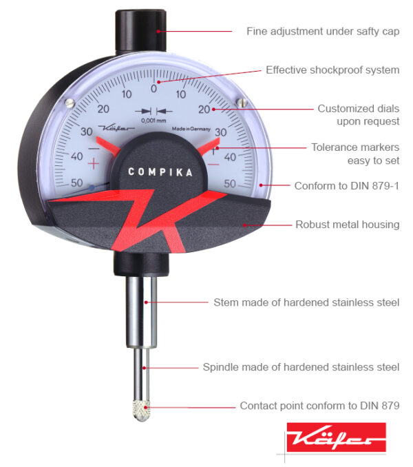 Compika - Comparator Gauges - Image 2