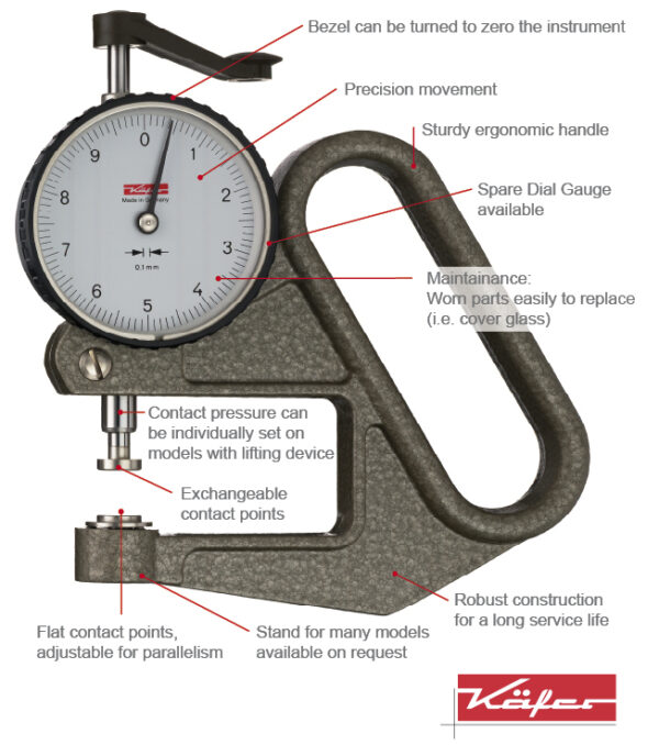 Thickness Dial Gauges | analogue - Image 2