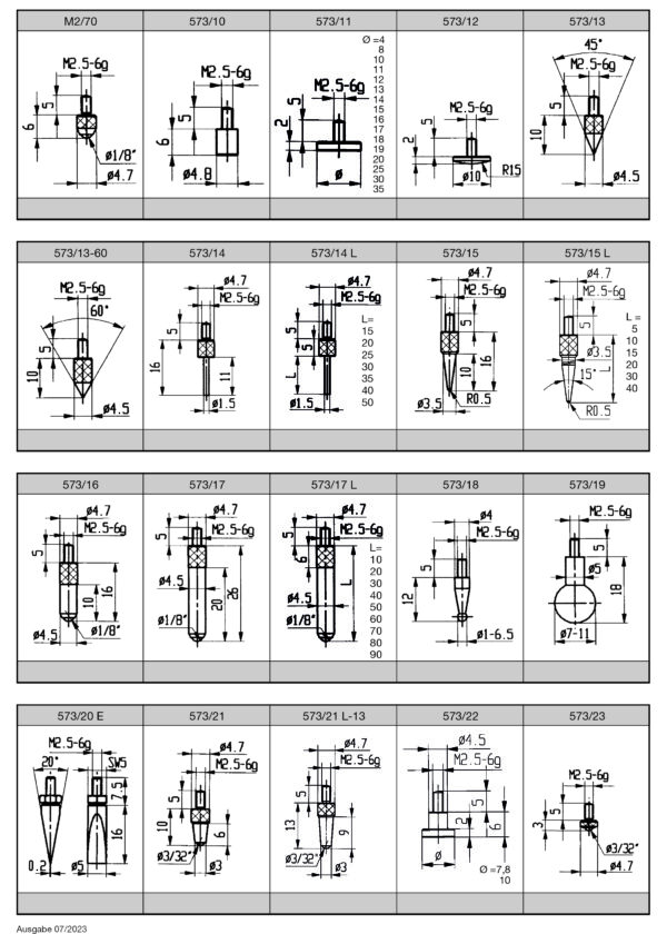 Contact Points