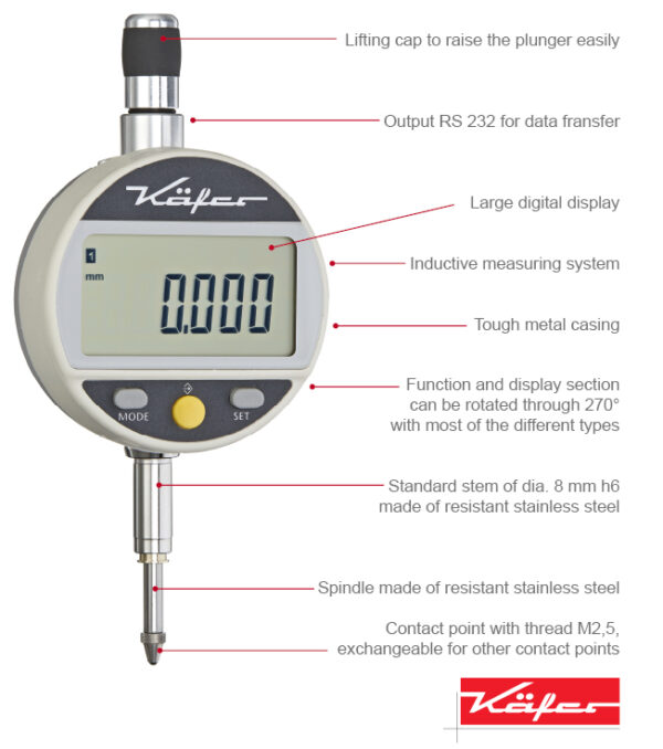 Precision Dial Gauges | digital - Image 2
