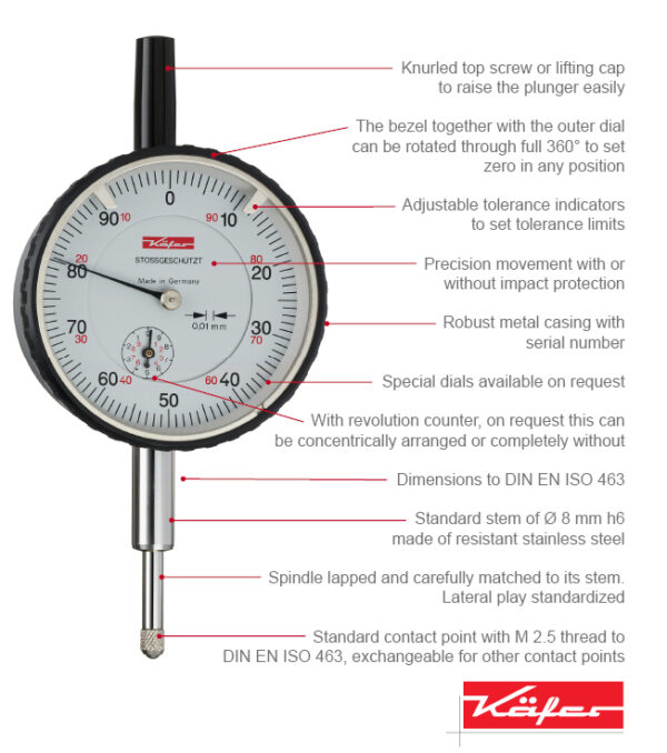 Precision Dial Gauges | analogue - Image 2